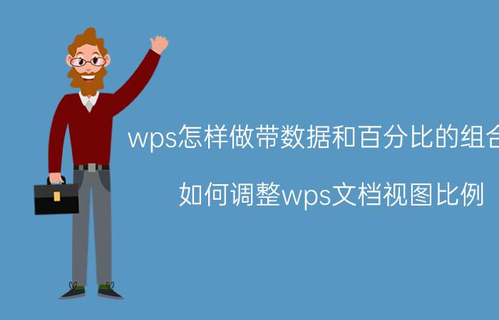 wps怎样做带数据和百分比的组合图 如何调整wps文档视图比例？